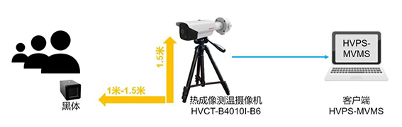 1583296415576625.jpg 霍尼韦尔4.jpg