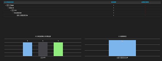 1593485356663980.png 31-1微信图片_20200630104839.png