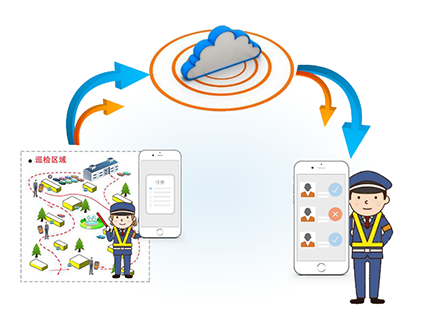 1603959341650124.png 5wx.png