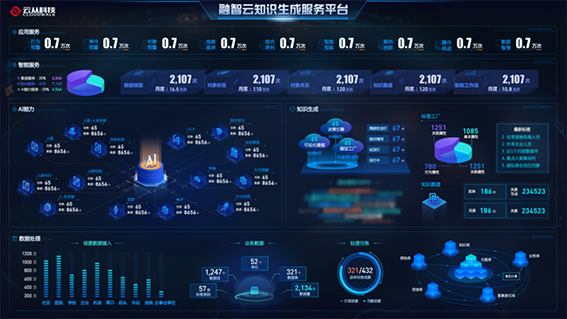 1606370344706323.png KaaS重磅发布 赋能智慧警务2wx.png