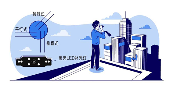 1608713375129869.jpg 完整覆盖 复杂场景w.jpg