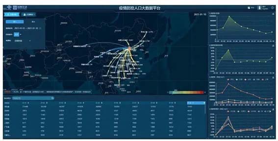 1647396346259567.jpg 防控大数据平台w.jpg