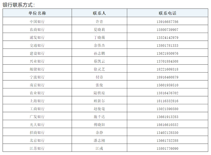 1651739448152762.png 科技履约贷合作机构w.png