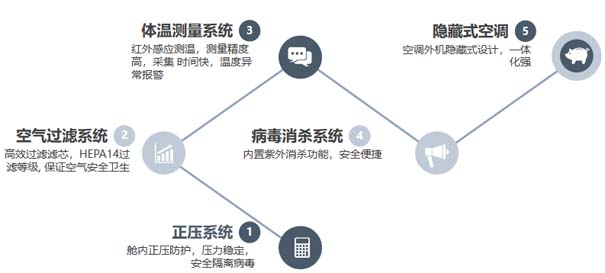 1652367802124469.jpg 功能特点1w.jpg