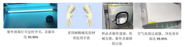 1652367807578949.jpg 功能特点2w.jpg