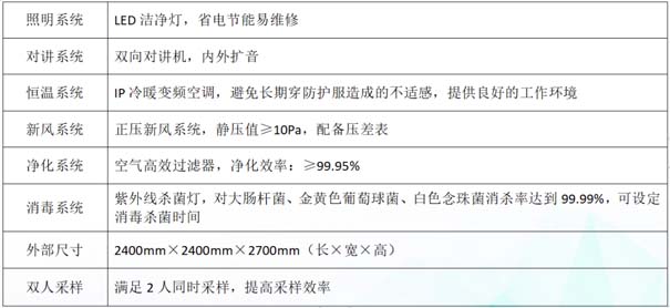 1652367818832148.jpg 技术参数w.jpg