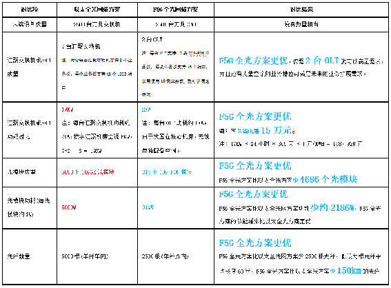 1659689952277253.png 6w.png