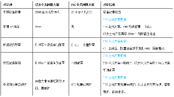 1659690102132826.png 10w.png